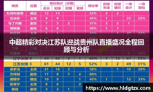 中超精彩对决江苏队迎战贵州队直播盛况全程回顾与分析